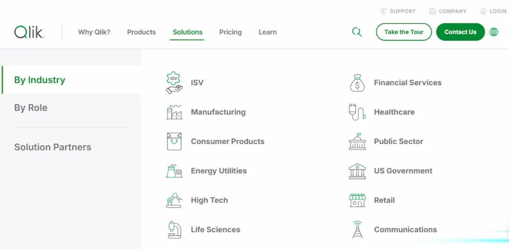 Qlik Sense home page showcasing business analytics solutions