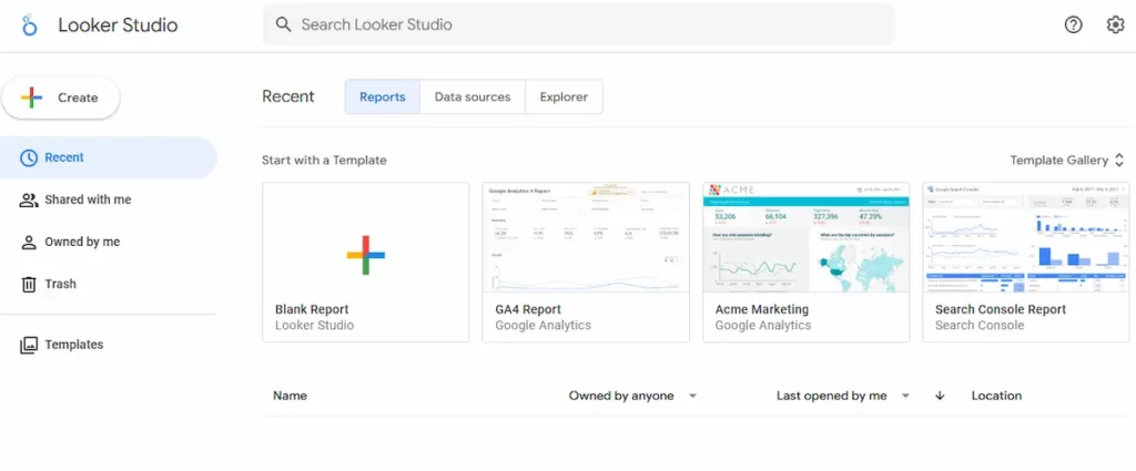 Looker Studio home page presenting customizable analytics dashboards